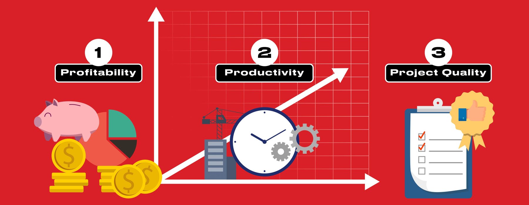 TOP 3 CRITICAL CHALLENGES FACING CONSTRUCTION COATING APPLICATORS